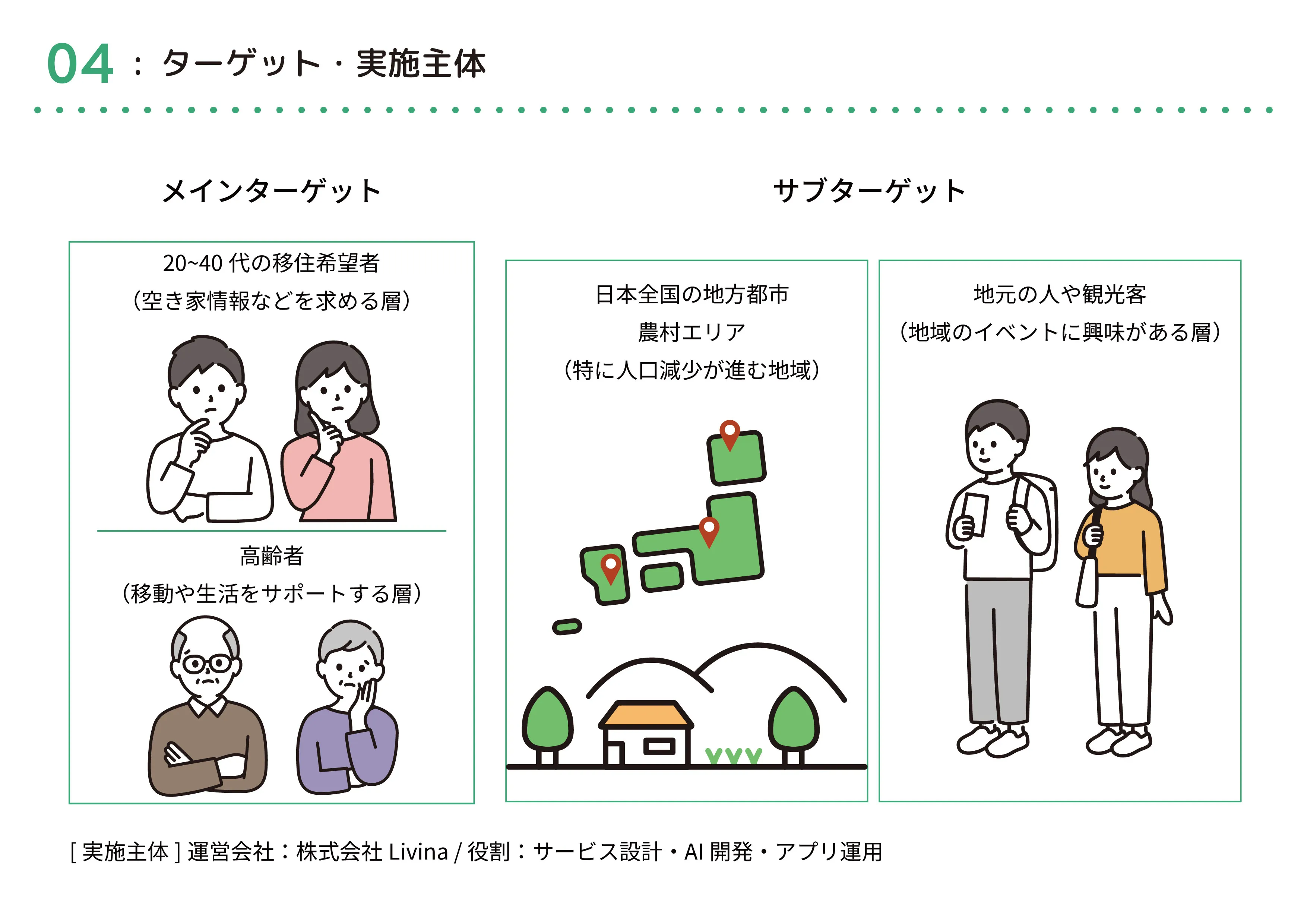 企画書8P