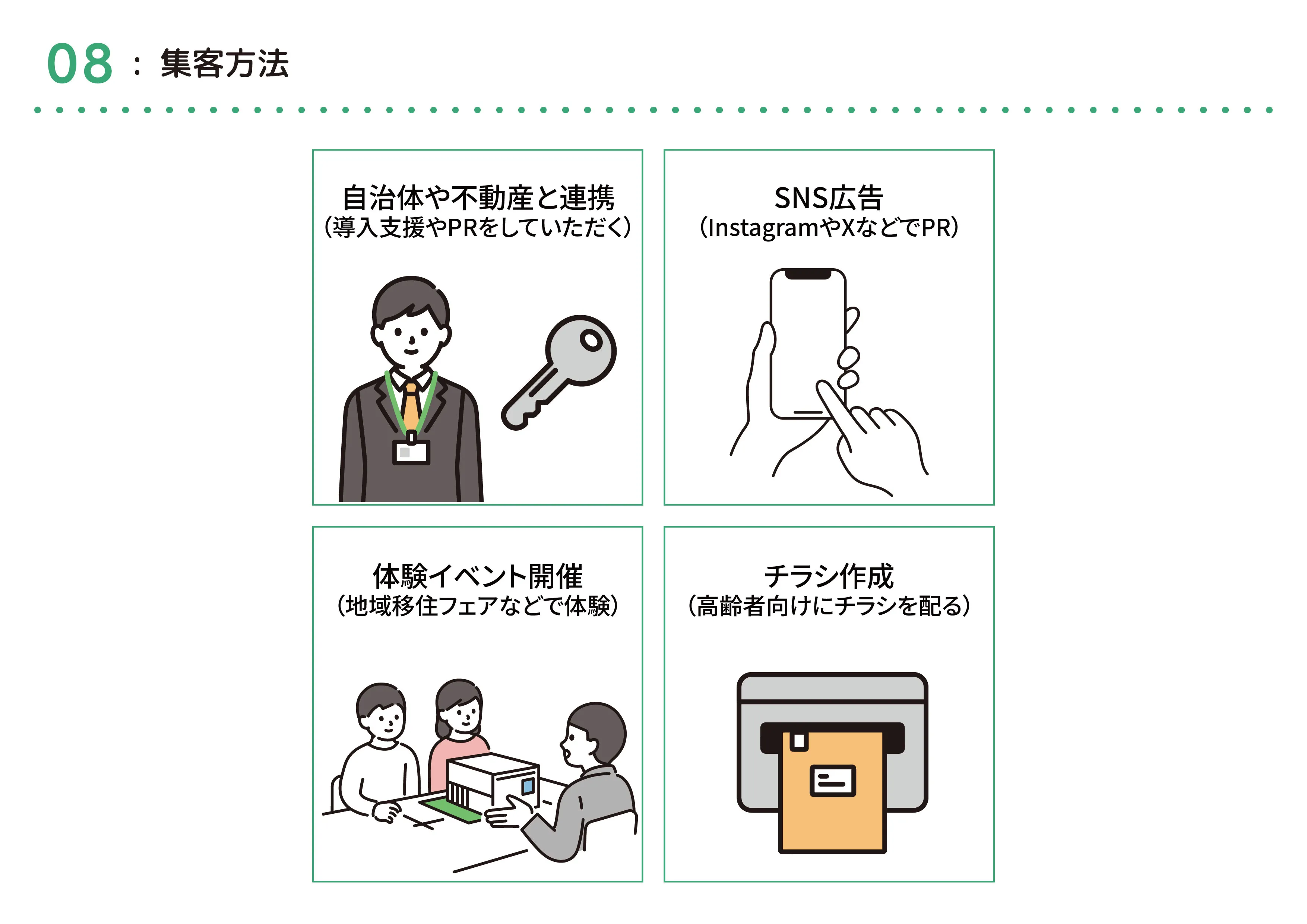 企画書12P