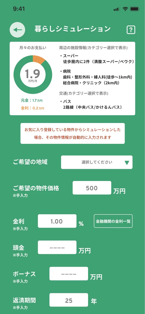 作品