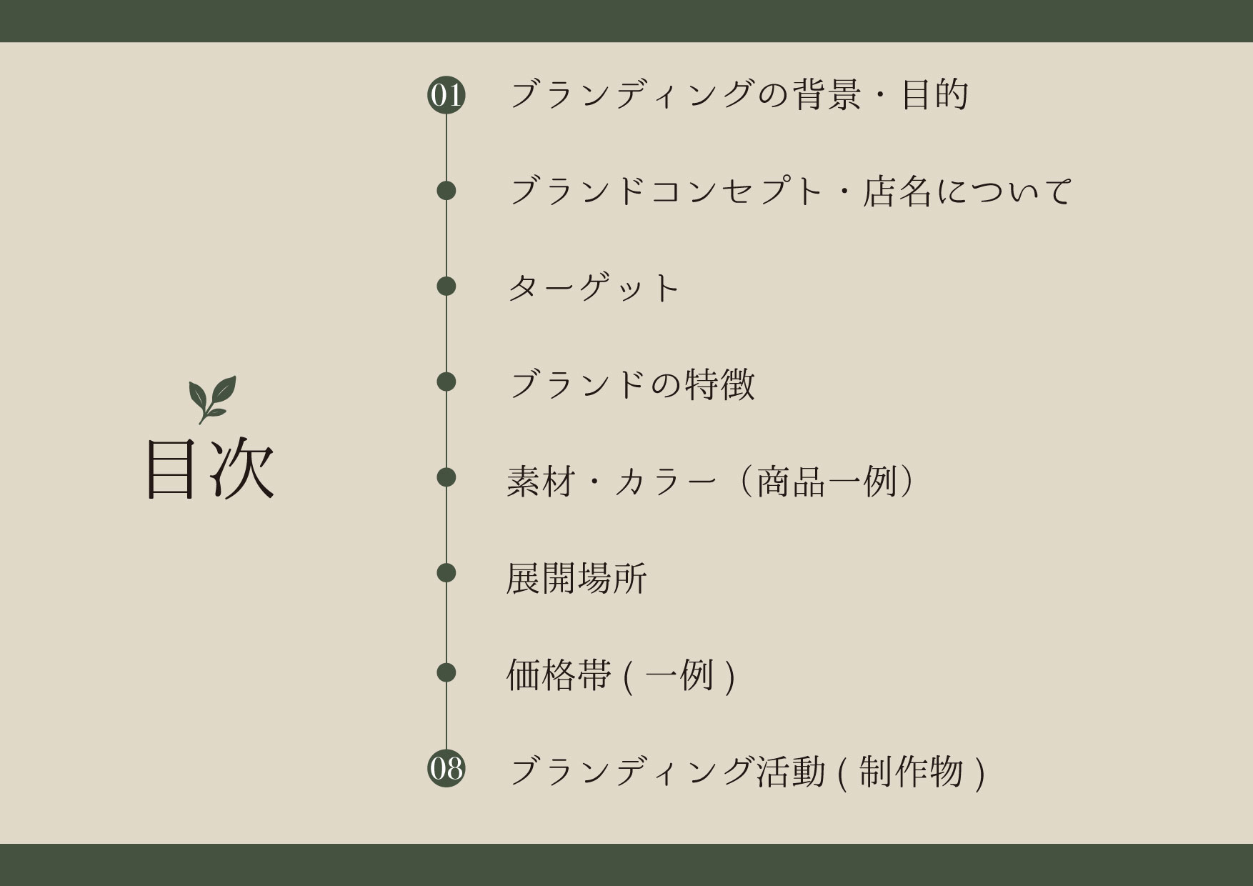 企画書2P