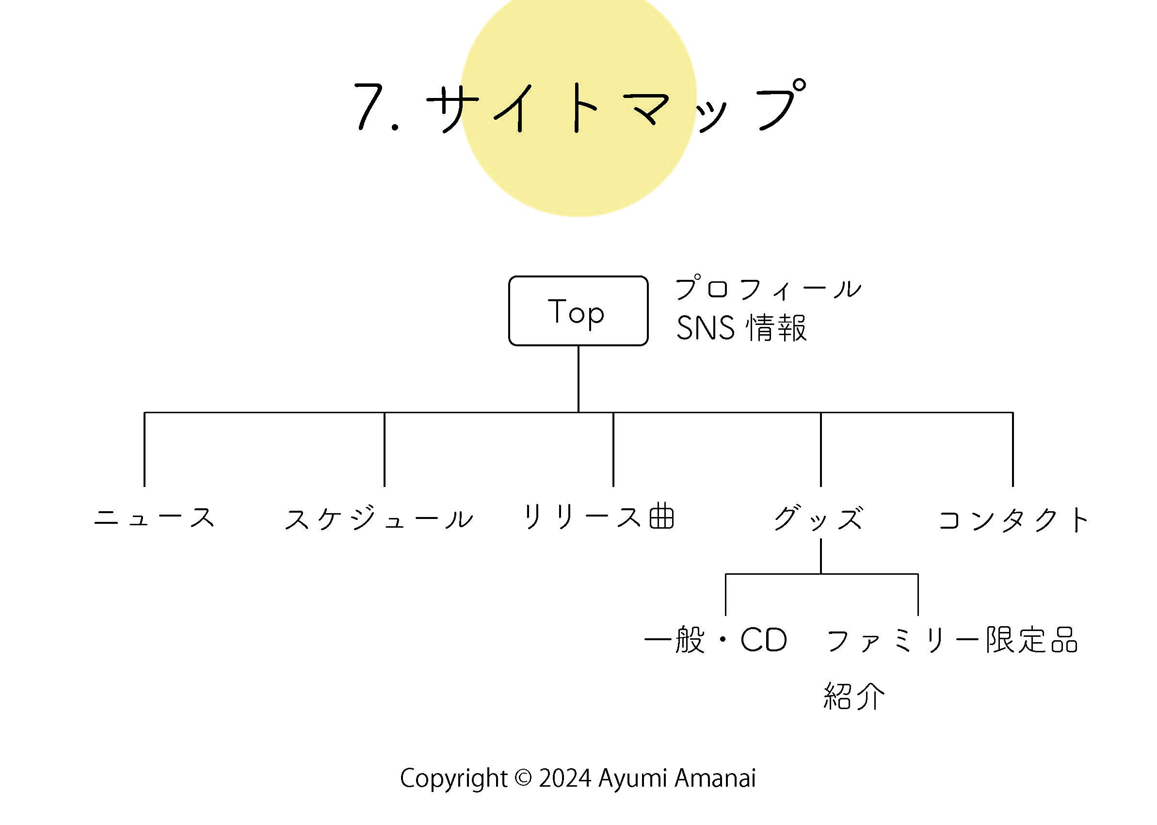 企画書9P